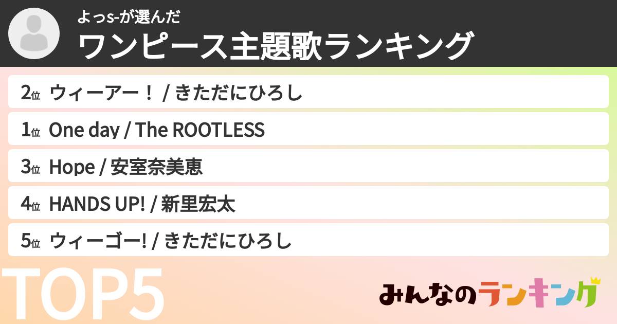 よっs-さんの「ワンピース主題歌ランキング」