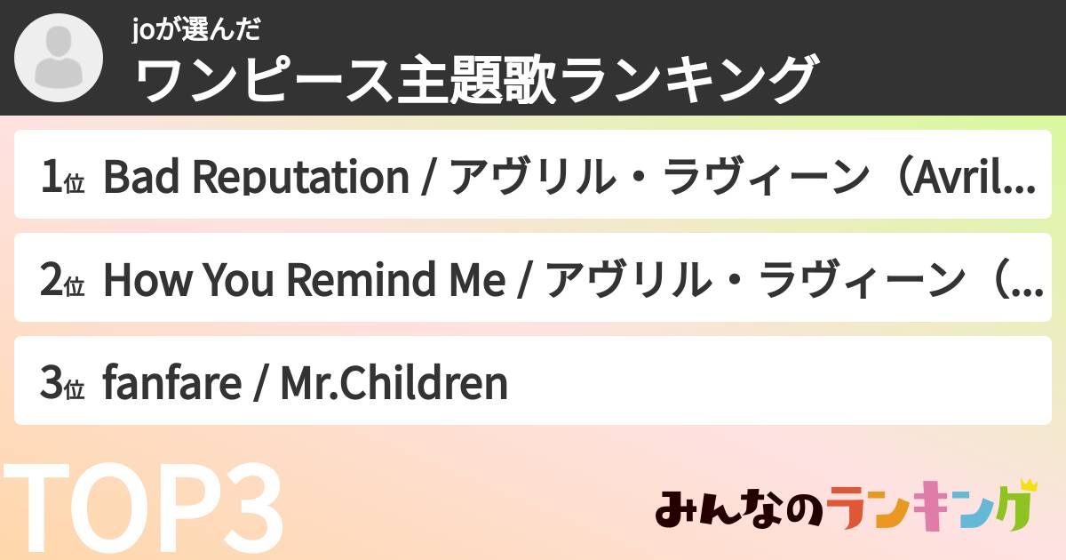 joさんの「ワンピース主題歌ランキング」