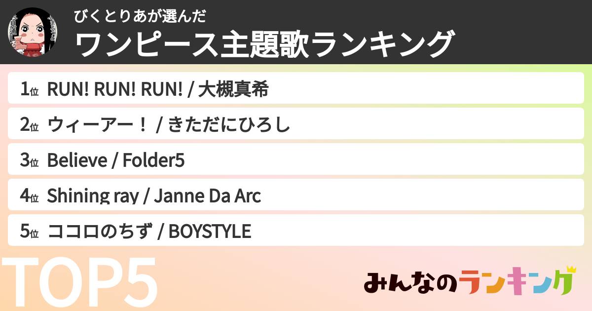びくとりあさんの「ワンピース主題歌ランキング」