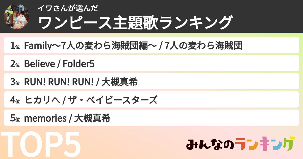 イワさんさんの「ワンピース主題歌ランキング」