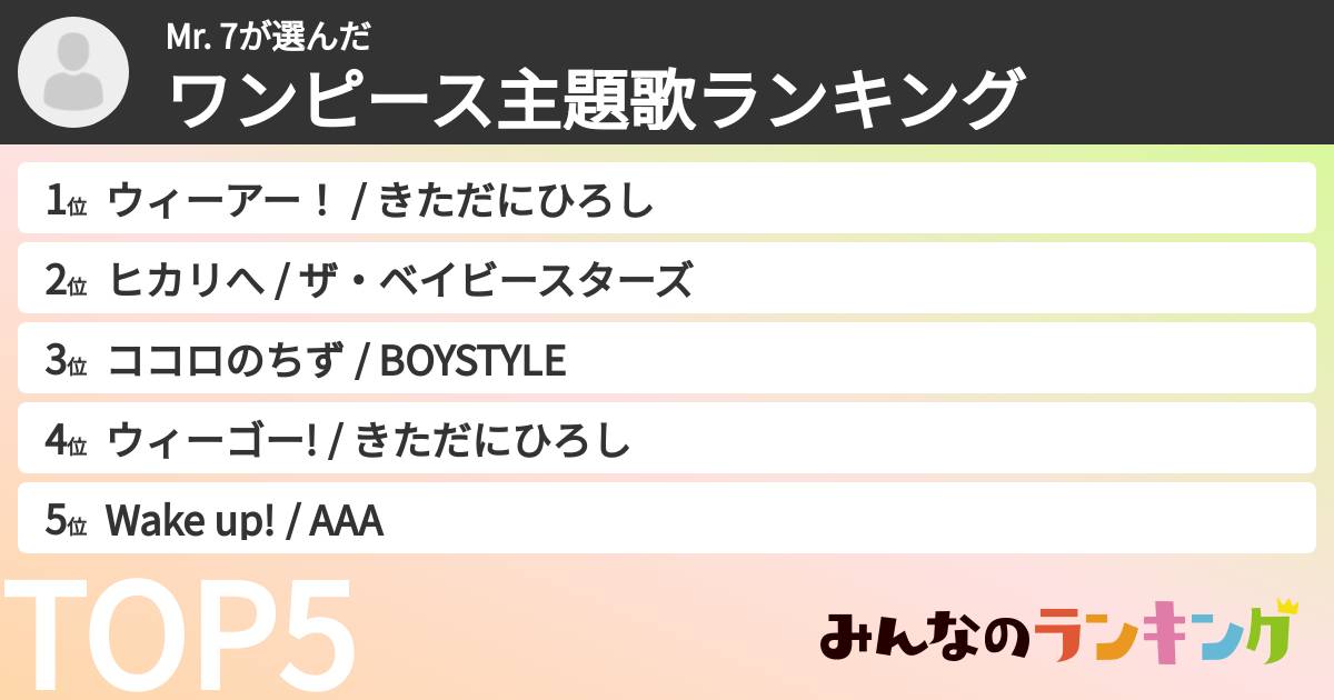 Mr. 7さんの「ワンピース主題歌ランキング」