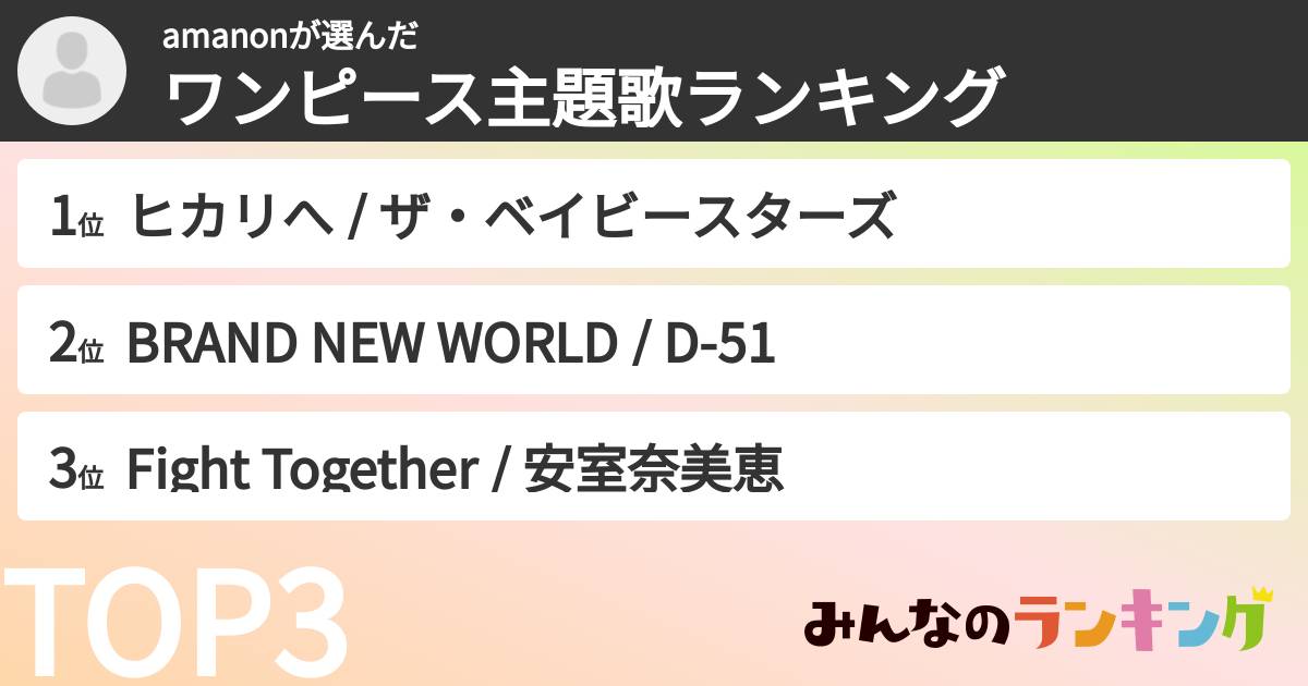 amanonさんの「ワンピース主題歌ランキング」