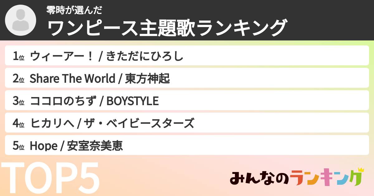 零時さんの「ワンピース主題歌ランキング」