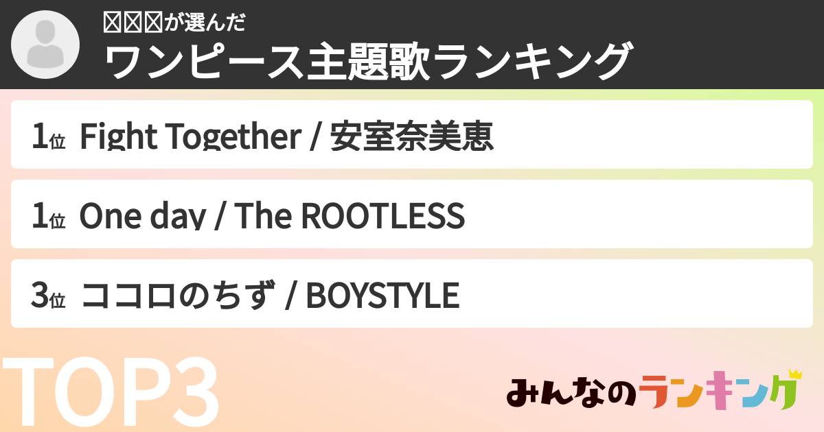 𝕖𝕟𝕒さんの「ワンピース主題歌ランキング」