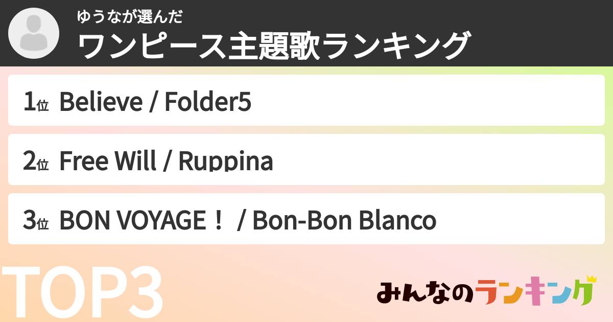 ゆうなさんの「ワンピース主題歌ランキング」