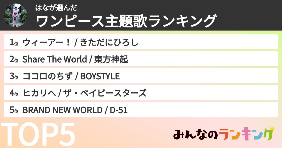 はなさんの「ワンピース主題歌ランキング」