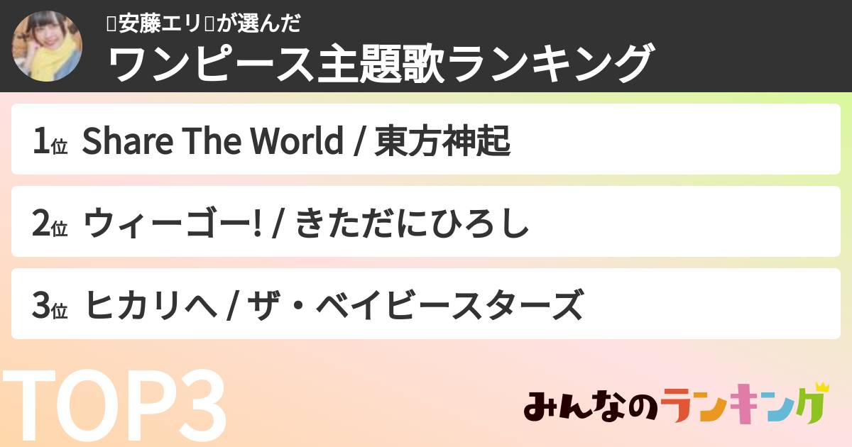 🦇安藤エリ💜さんの「ワンピース主題歌ランキング」