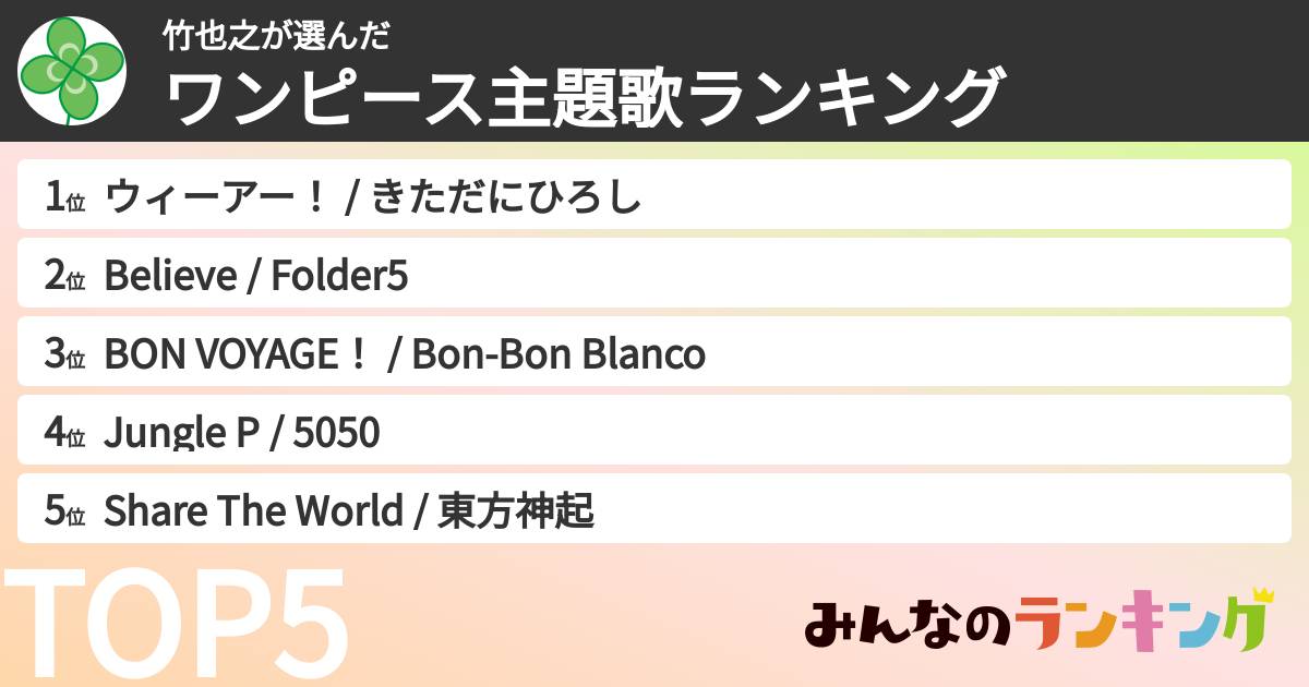竹也之さんの「ワンピース主題歌ランキング」