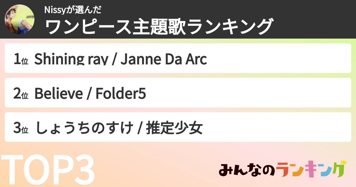 Nissyさんの「ワンピース主題歌ランキング」