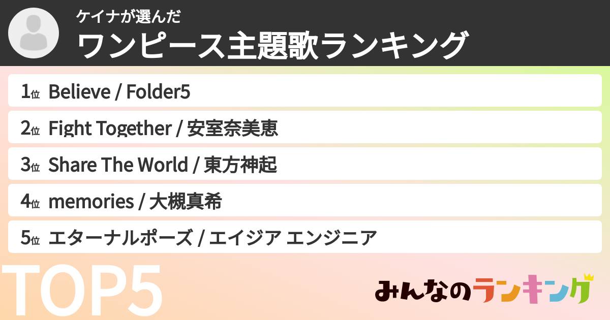 ケイナさんの「ワンピース主題歌ランキング」