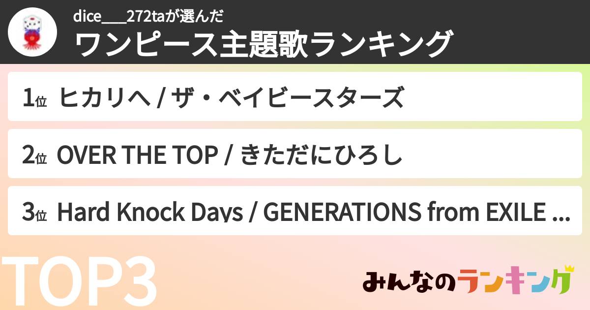 dice___272taさんの「ワンピース主題歌ランキング」