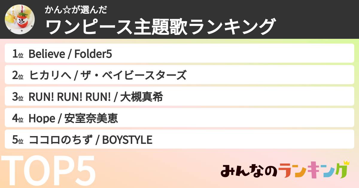 かん☆さんの「ワンピース主題歌ランキング」