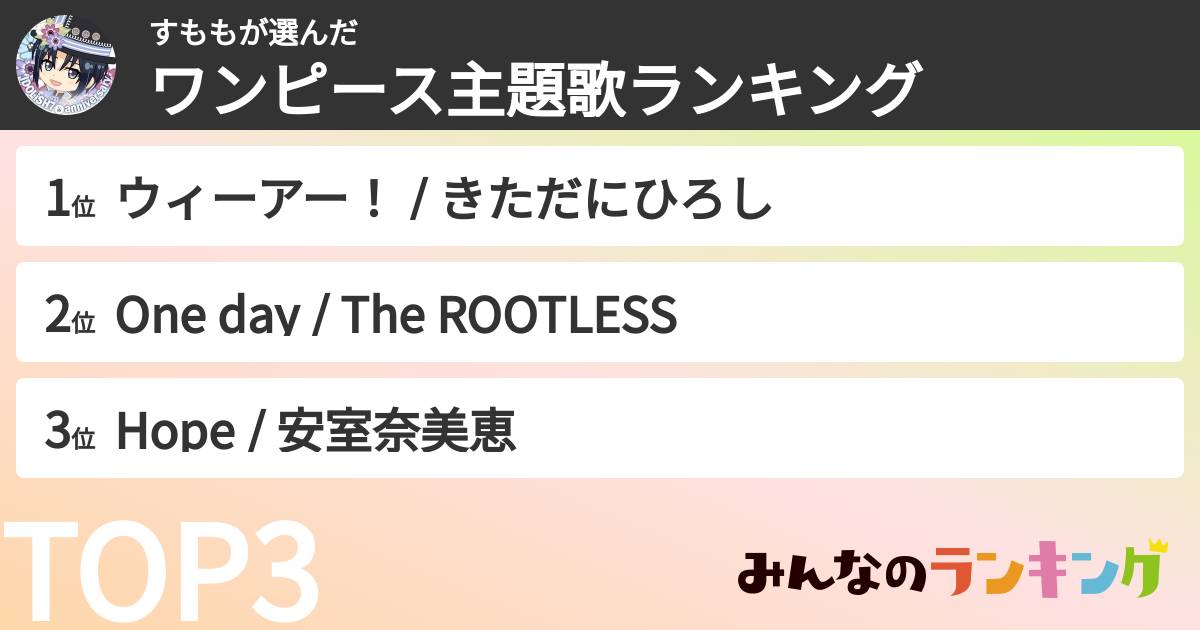 すももさんの「ワンピース主題歌ランキング」