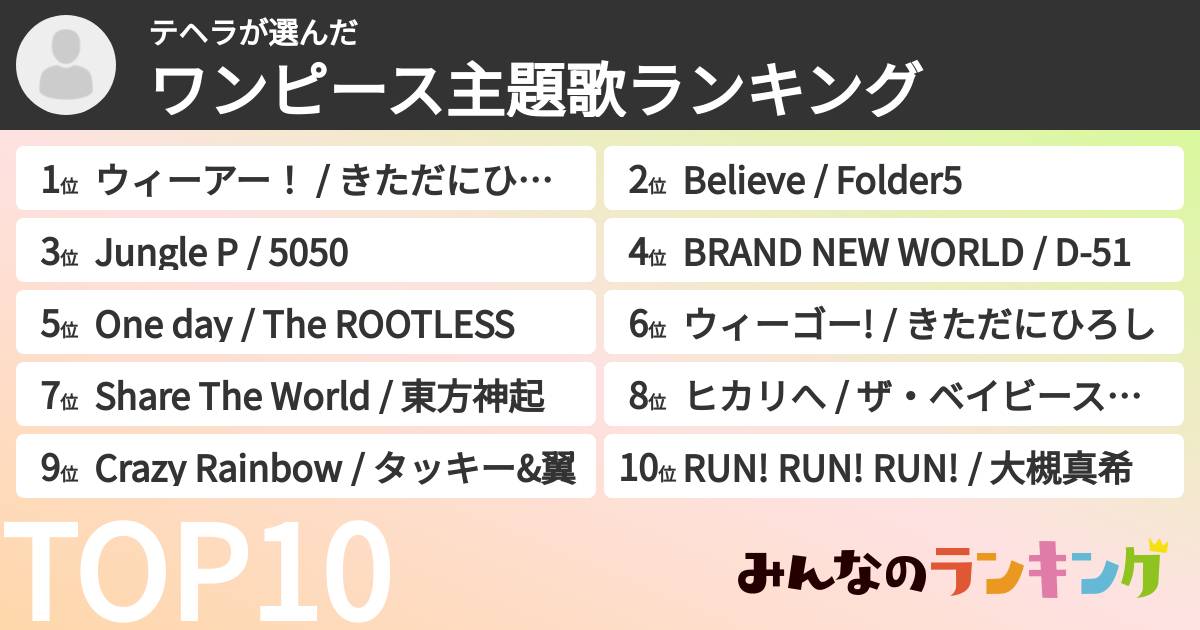 テヘラさんの「ワンピース主題歌ランキング」