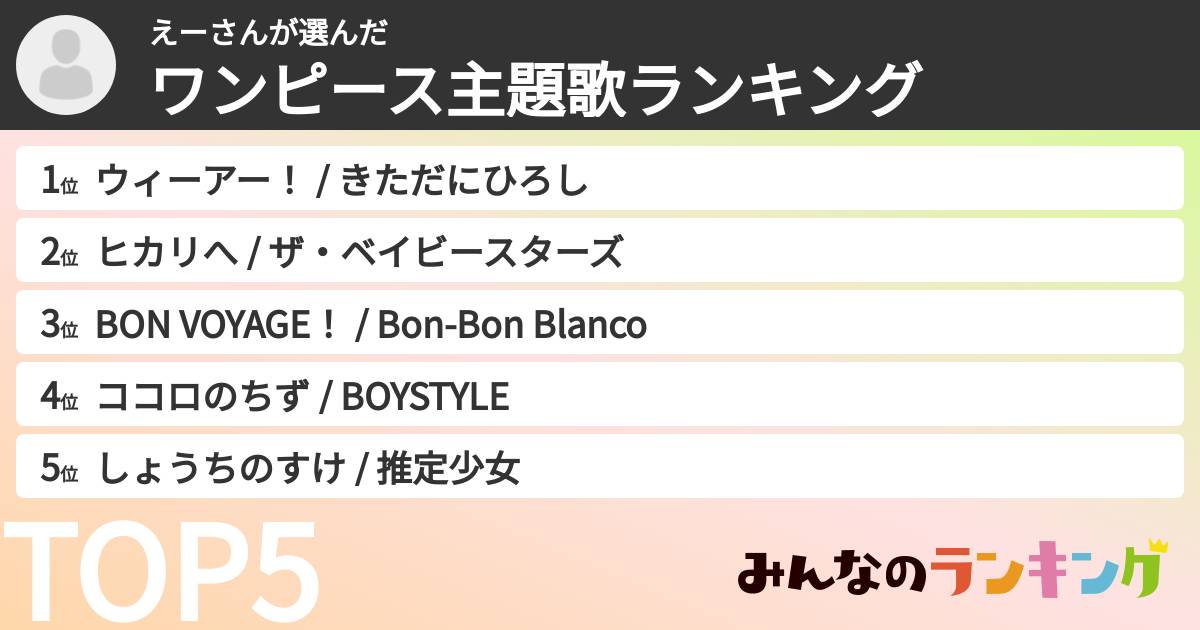 えーさんさんの「ワンピース主題歌ランキング」