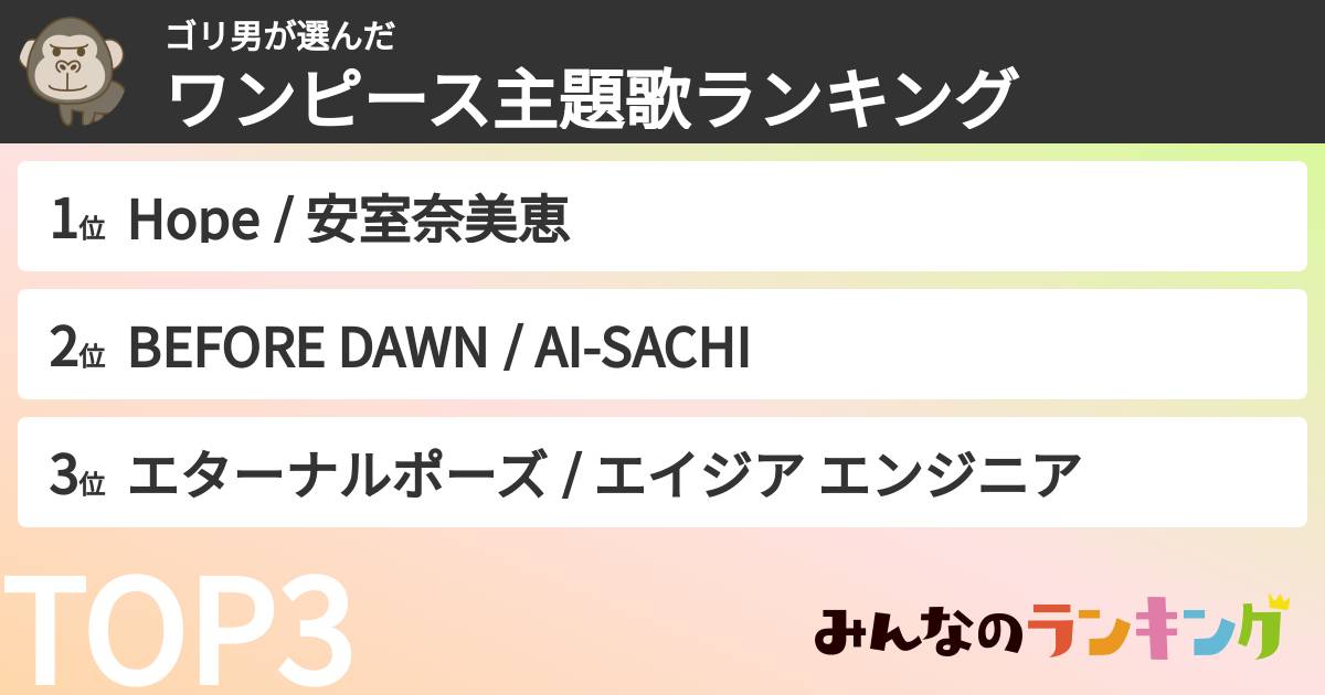 ゴリ男さんの「ワンピース主題歌ランキング」
