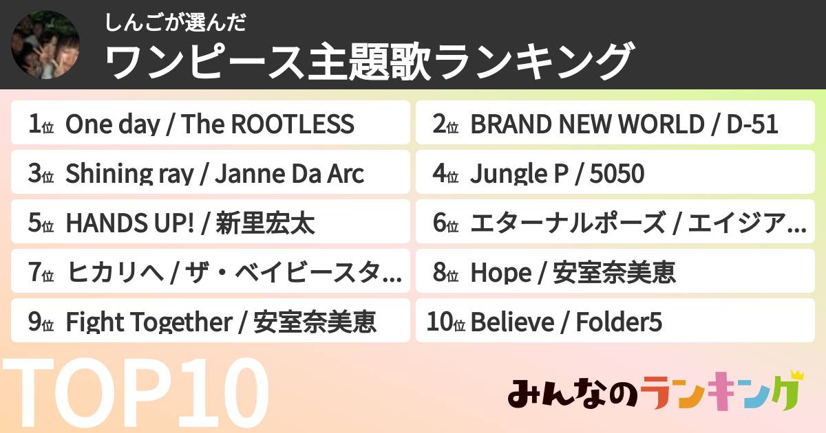 しんごさんの「ワンピース主題歌ランキング」