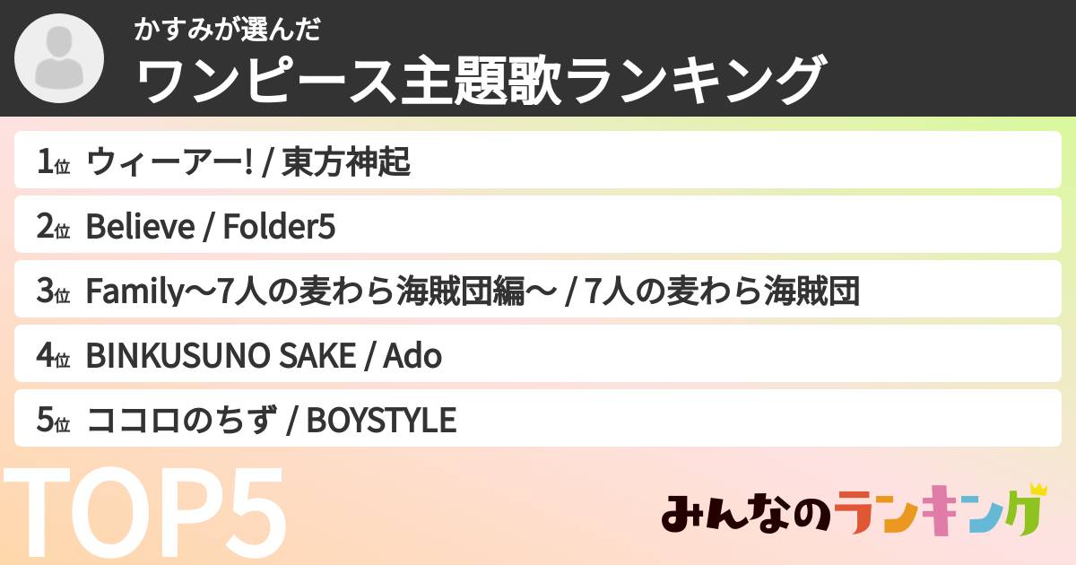 かすみさんの「ワンピース主題歌ランキング」