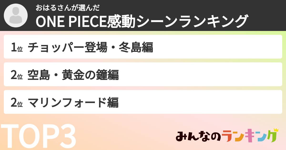 おはるさんさんの「ONE PIECE感動シーンランキング」