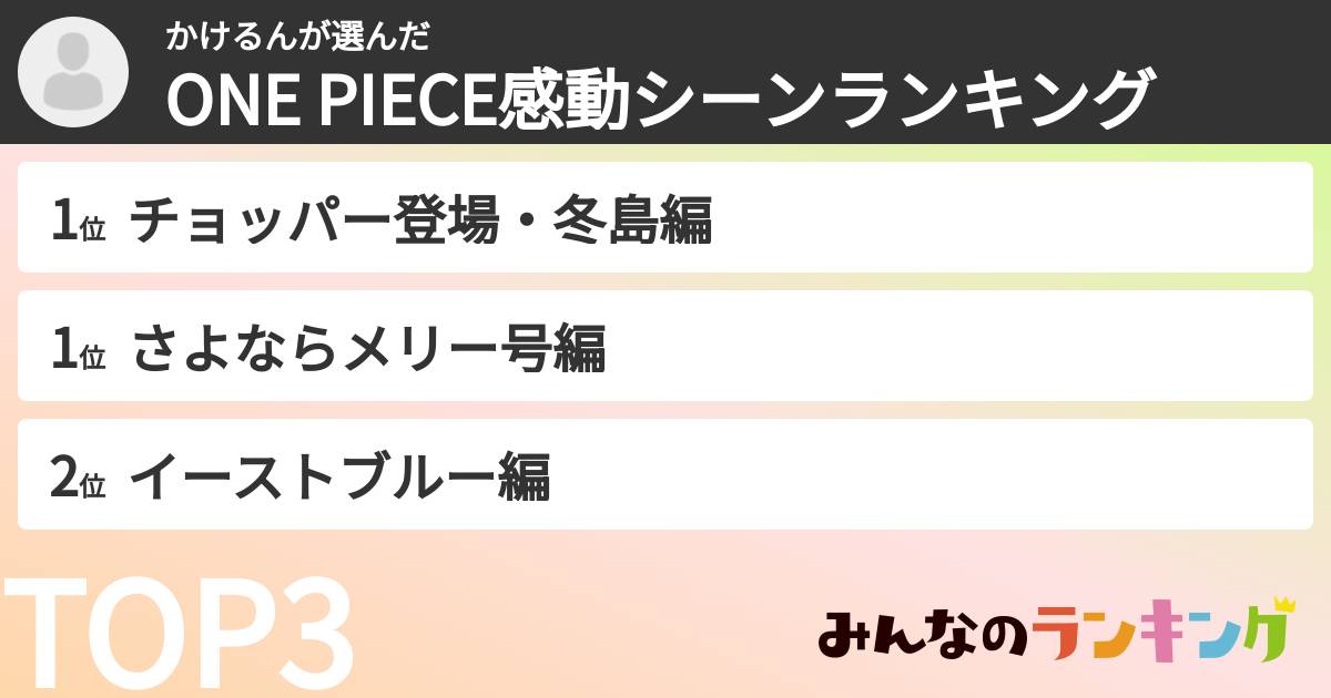 かけるんさんの「ONE PIECE感動シーンランキング」