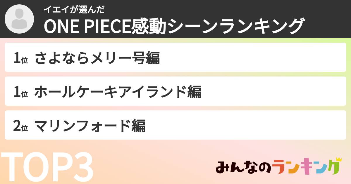 イエイさんの「ONE PIECE感動シーンランキング」