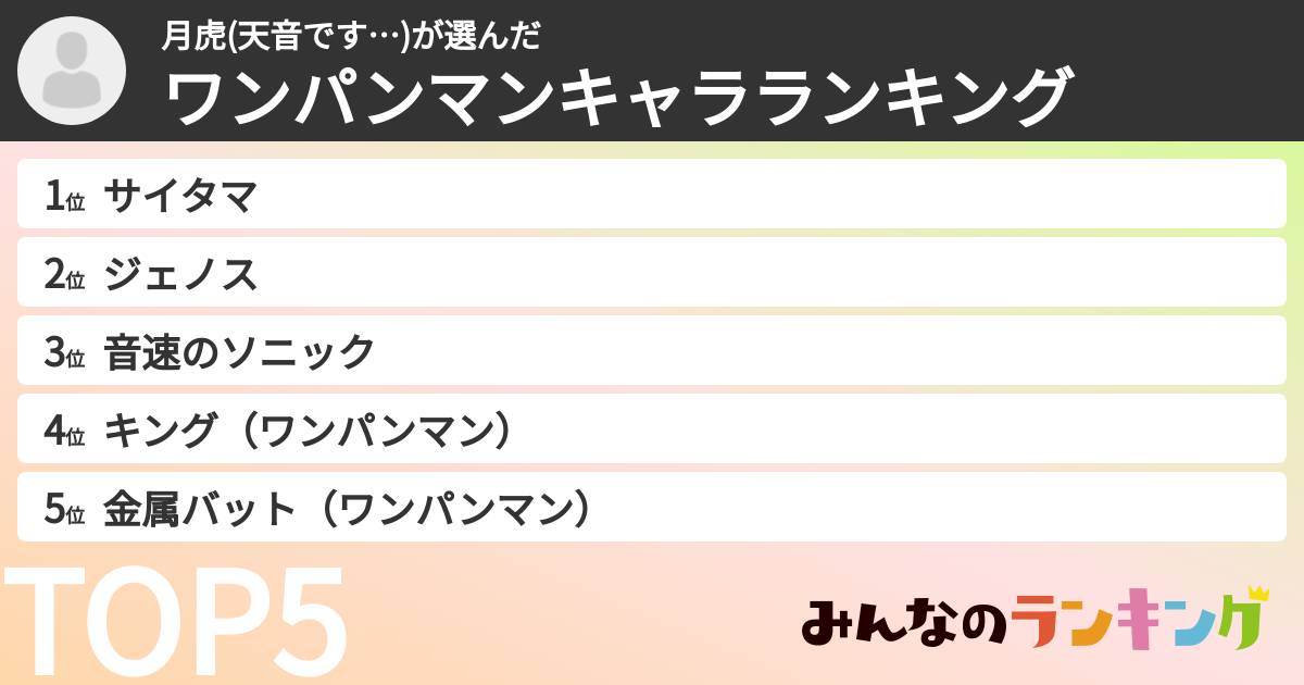 月虎(天音です…)さんの「ワンパンマンキャラランキング」