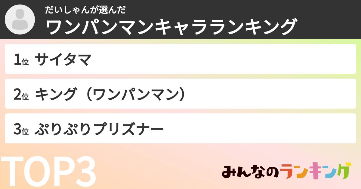 だいしゃんさんの「ワンパンマンキャラランキング」