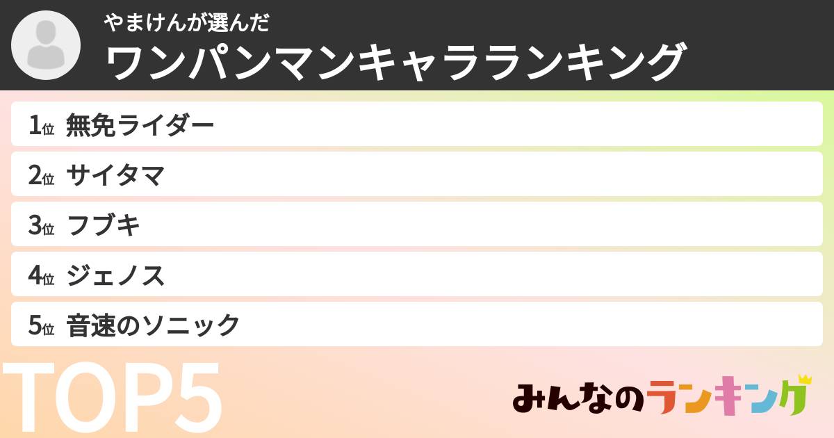 やまけんさんの「ワンパンマンキャラランキング」
