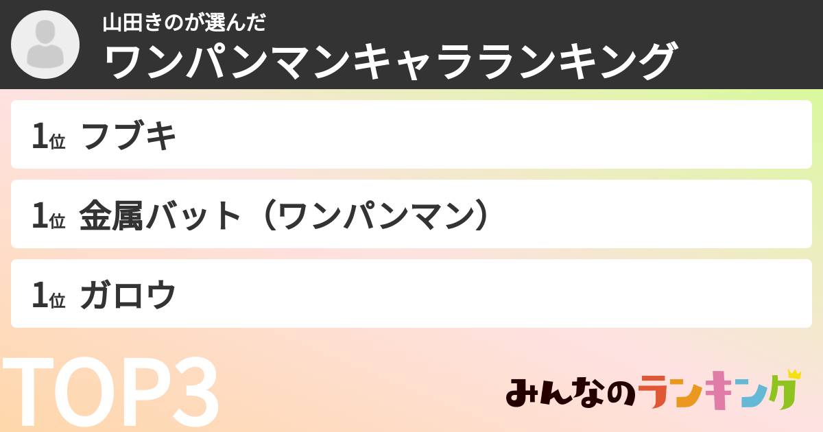 山田きのさんの「ワンパンマンキャラランキング」