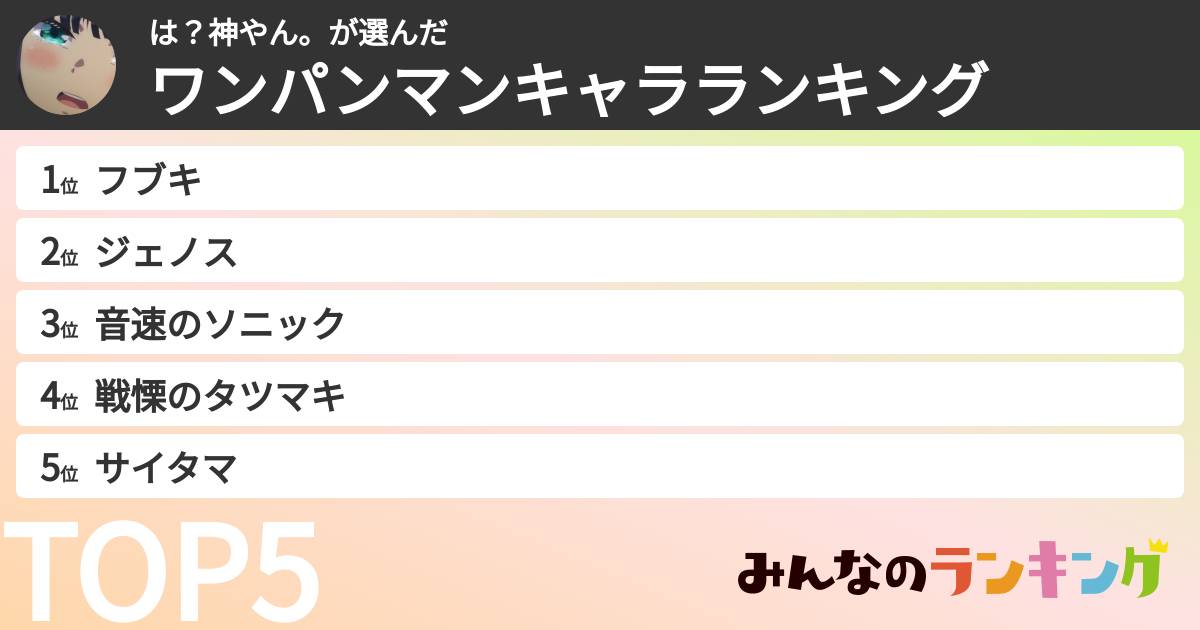 は？神やん。さんの「ワンパンマンキャラランキング」
