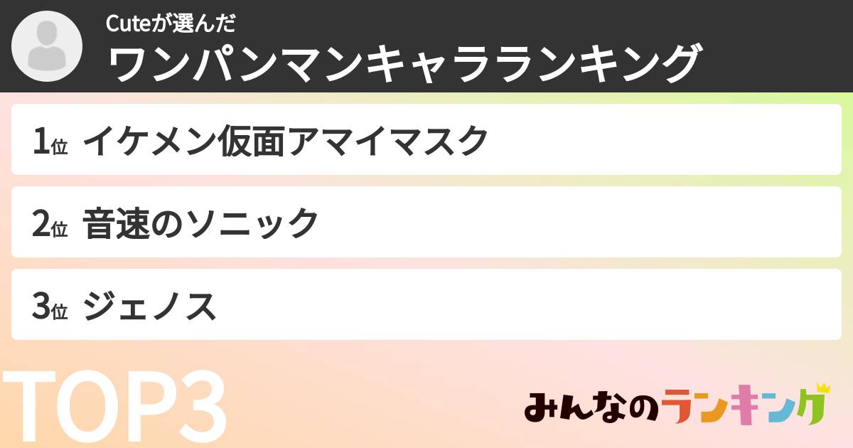 Cuteさんの「ワンパンマンキャラランキング」