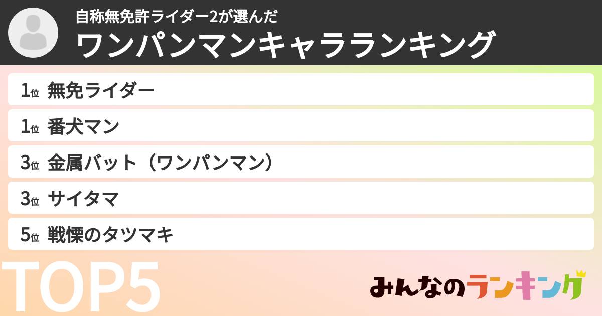 自称無免許ライダー2さんの「ワンパンマンキャラランキング」