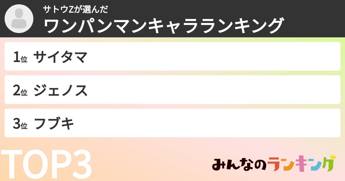 サトウZさんの「ワンパンマンキャラランキング」