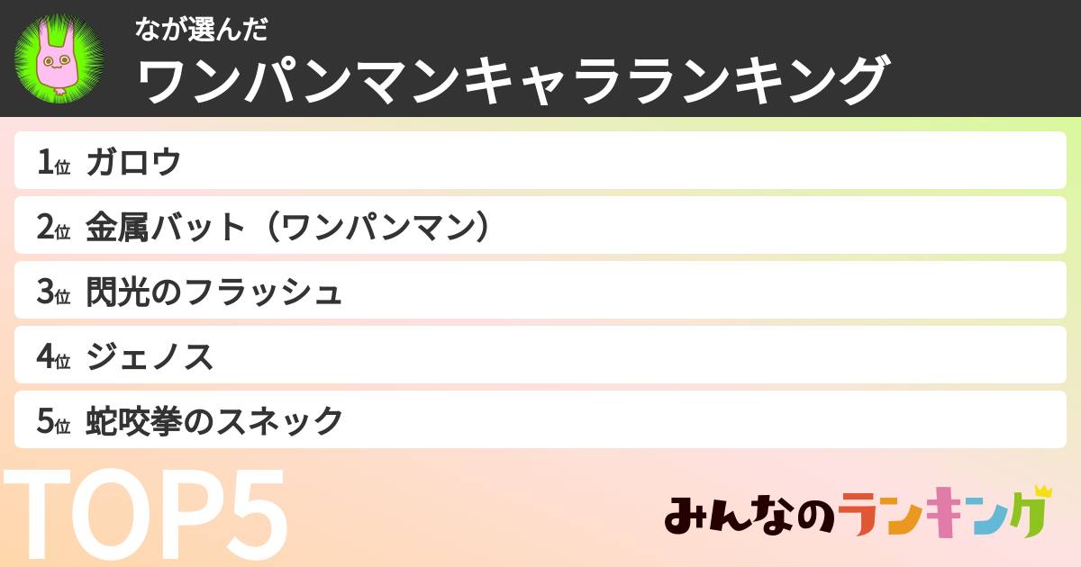 なさんの「ワンパンマンキャラランキング」