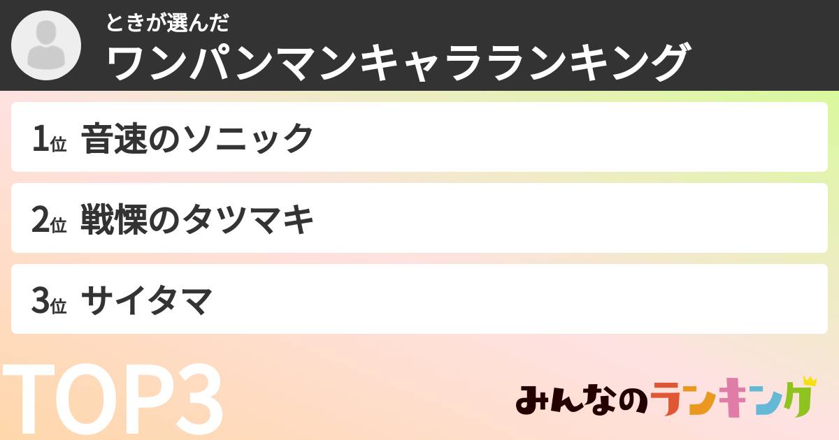 ときさんの「ワンパンマンキャラランキング」