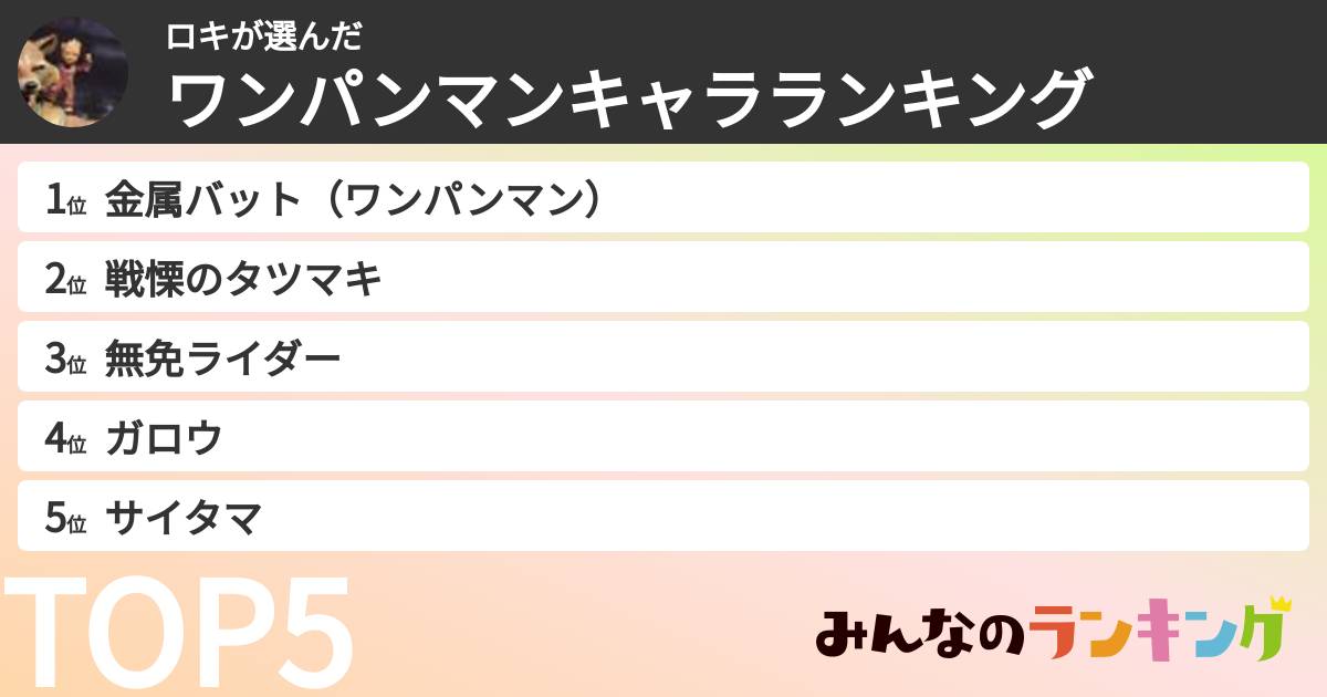 ロキさんの「ワンパンマンキャラランキング」