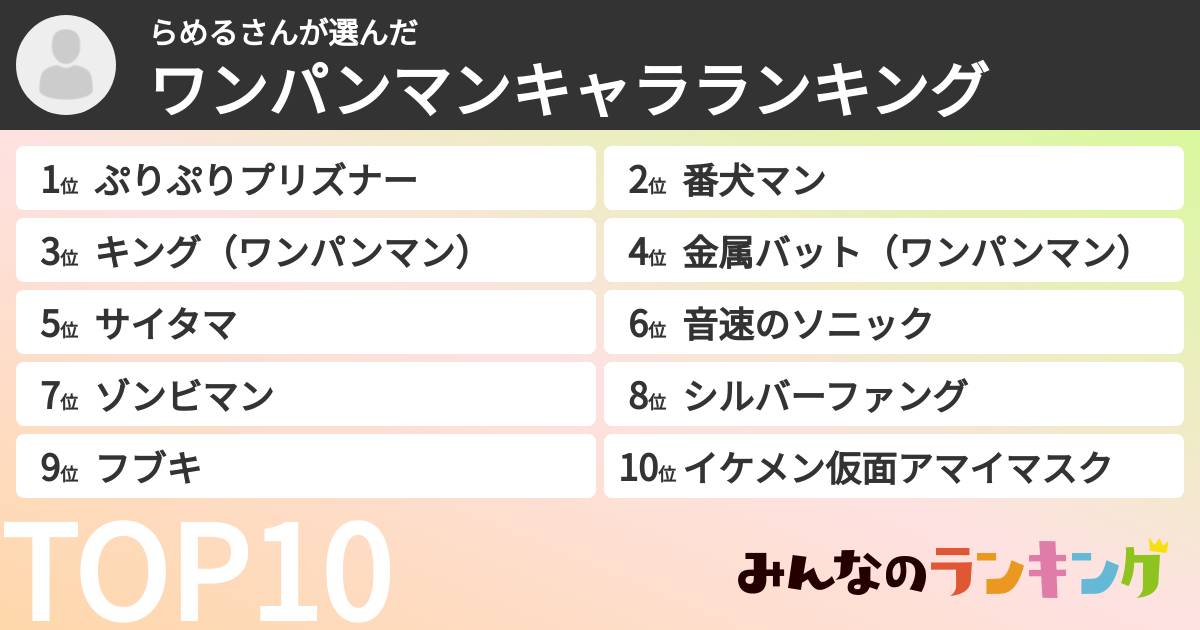 らめるさんさんの「ワンパンマンキャラランキング」