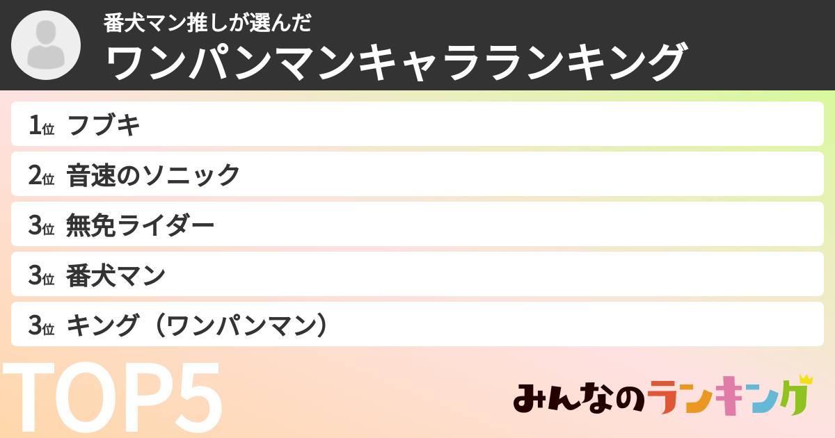 番犬マン推しさんの「ワンパンマンキャラランキング」