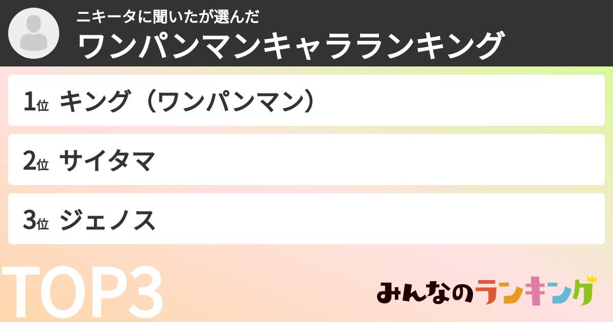 ニキータに聞いたさんの「ワンパンマンキャラランキング」