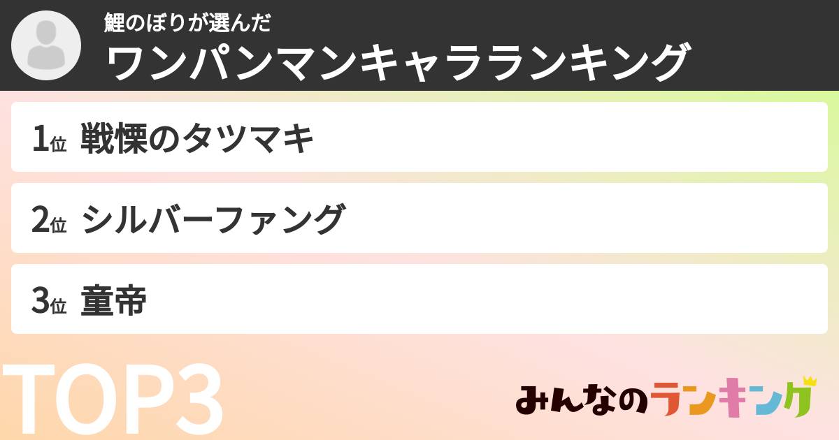 鯉のぼりさんの「ワンパンマンキャラランキング」