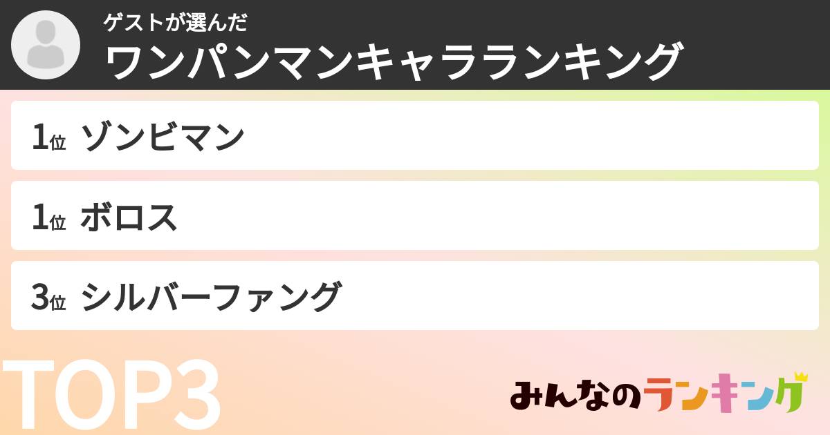 ゲストさんの「ワンパンマンキャラランキング」