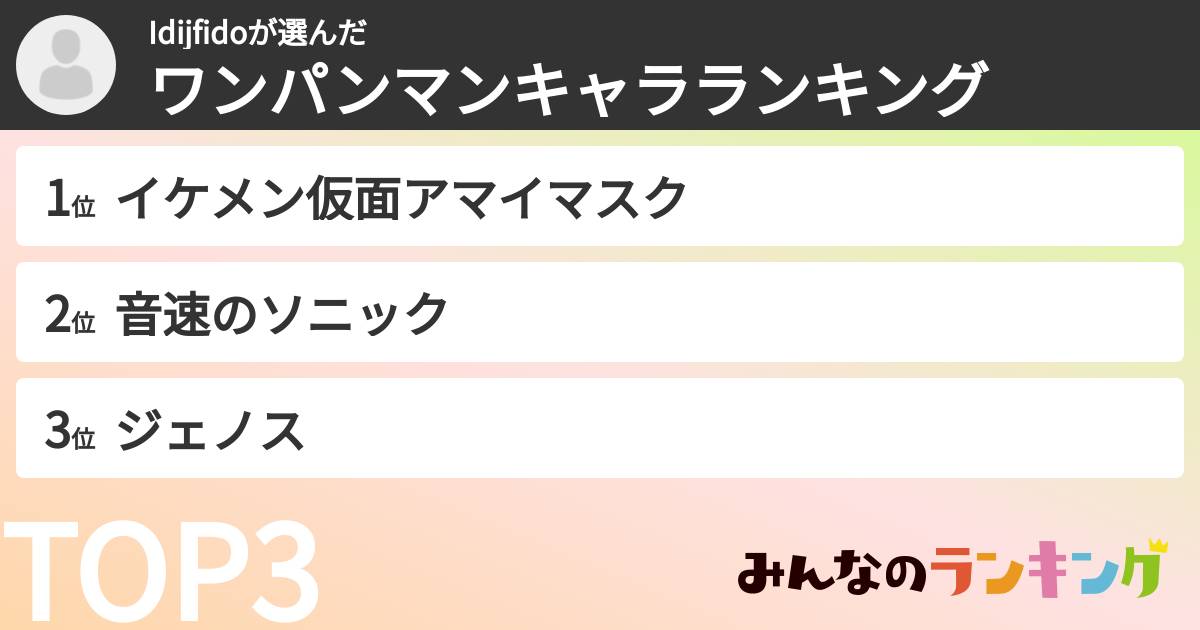 Idijfidoさんの「ワンパンマンキャラランキング」