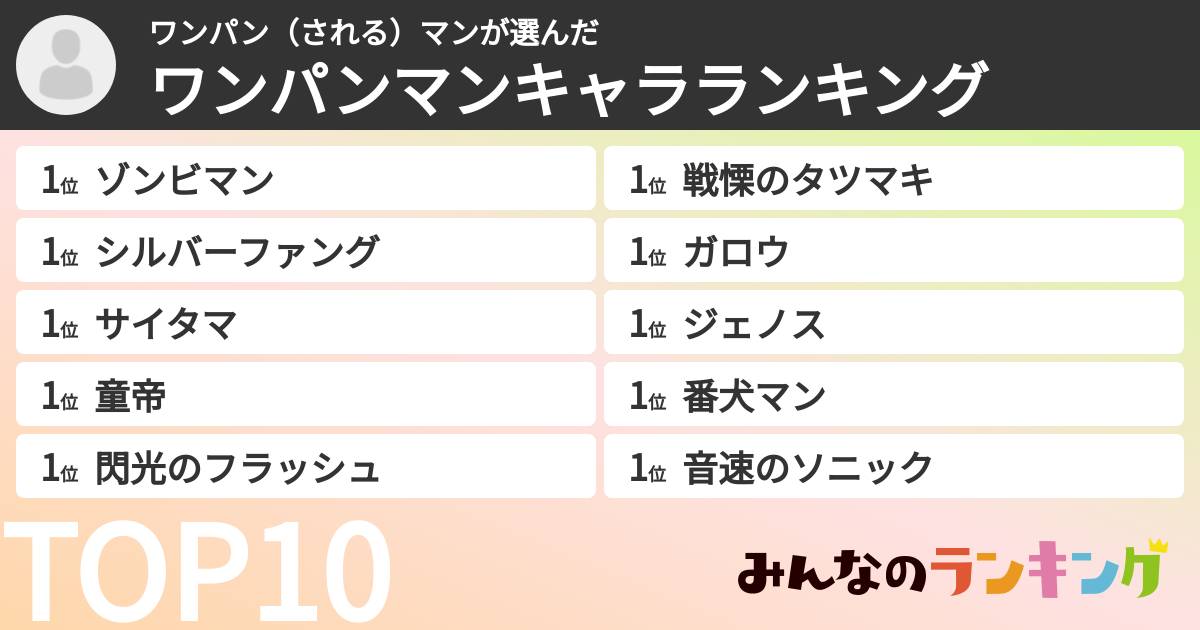 ワンパン（される）マンさんの「ワンパンマンキャラランキング」