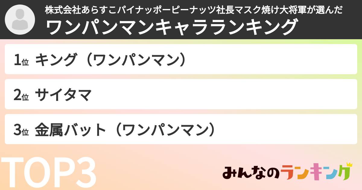 株式会社あらすこパイナッポーピーナッツ社長マスク焼け大将軍さんの「ワンパンマンキャラランキング」