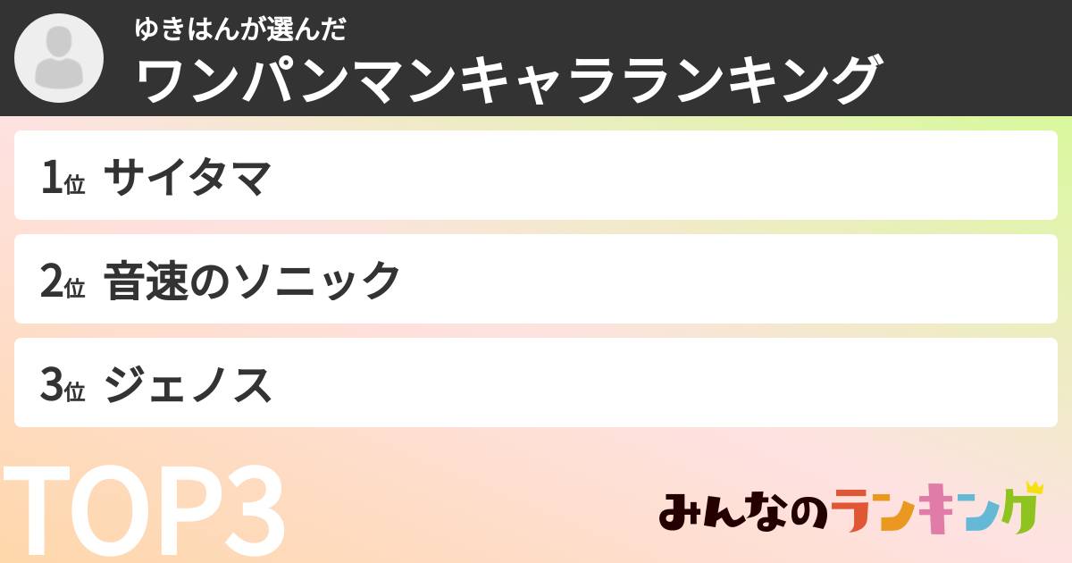 ゆきはんさんの「ワンパンマンキャラランキング」