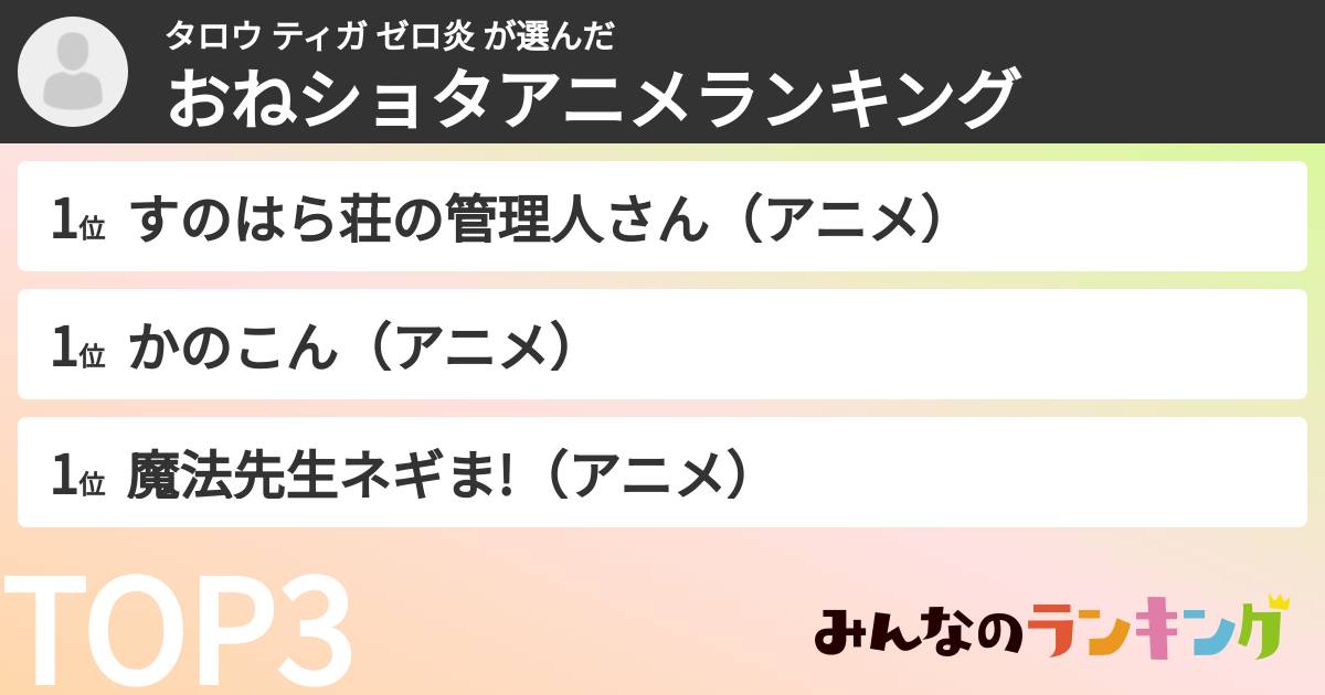 タロウ ティガ ゼロ炎 さんの「おねショタアニメランキング」