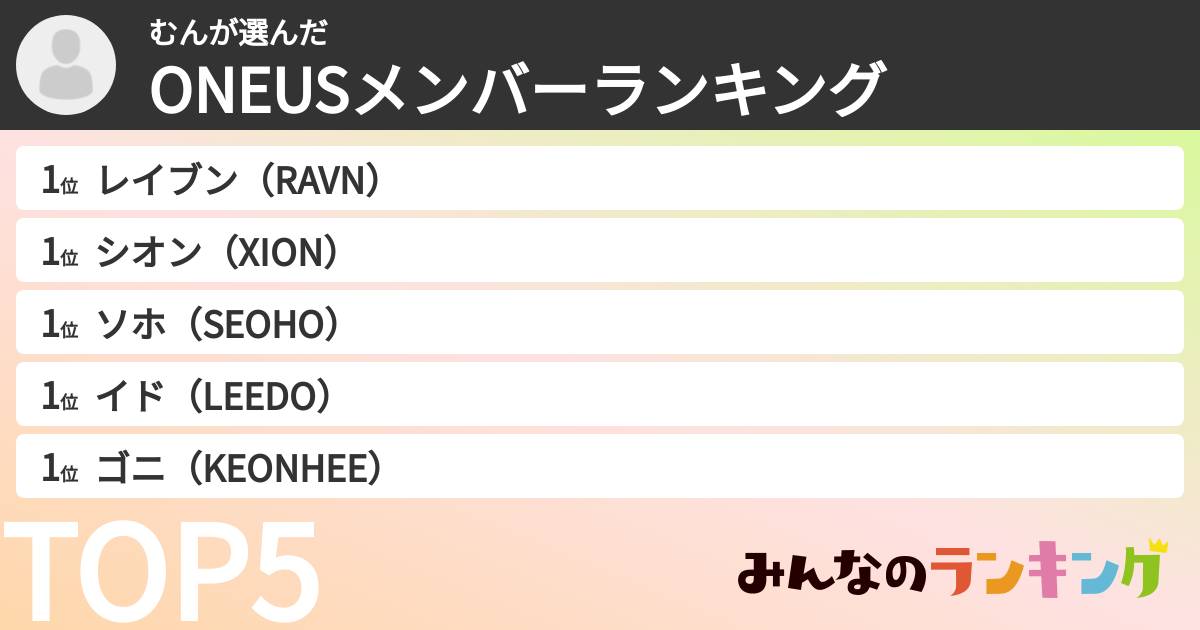 むんさんの「ONEUSメンバーランキング」