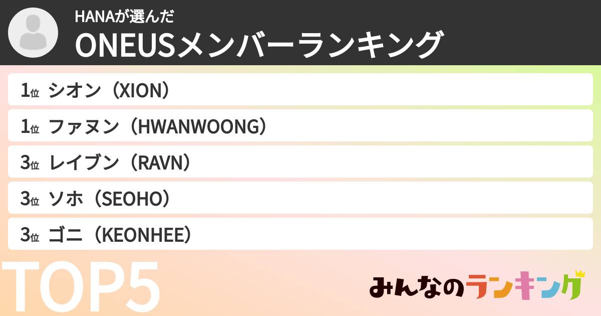 HANAさんの「ONEUSメンバーランキング」