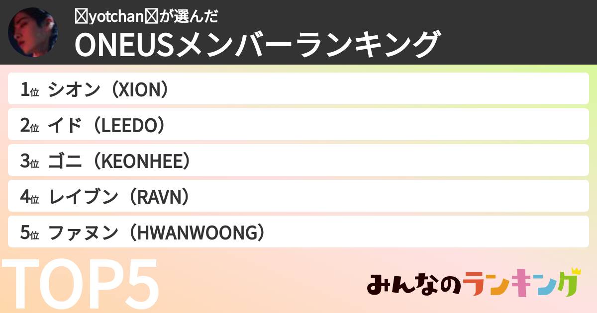 ☪︎yotchan☪︎さんの「ONEUSメンバーランキング」