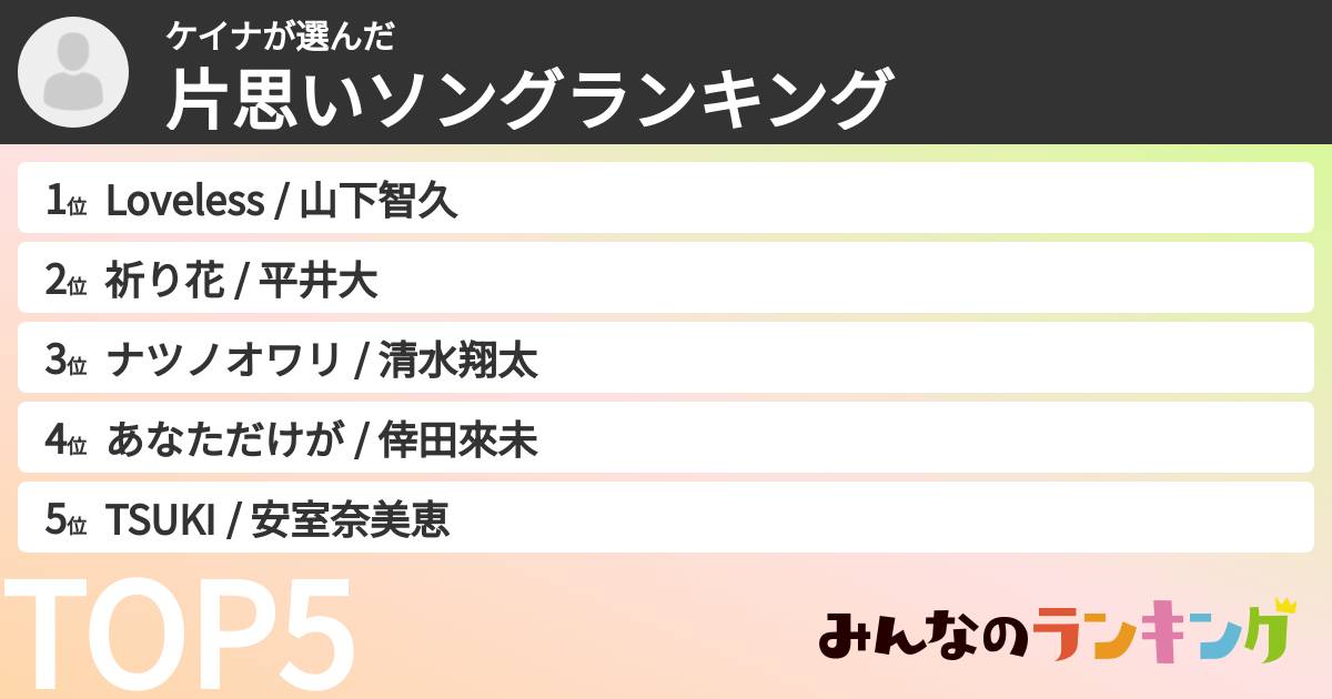 ケイナさんの「片思いソングランキング」